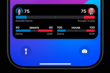 Apple News Now Provides Live Updates on Election Results